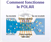 Depuis 70 ans, POLAR prot�ge les installations domestiques et industrielles contre le calcaire et la corrosion dans le monde entier.